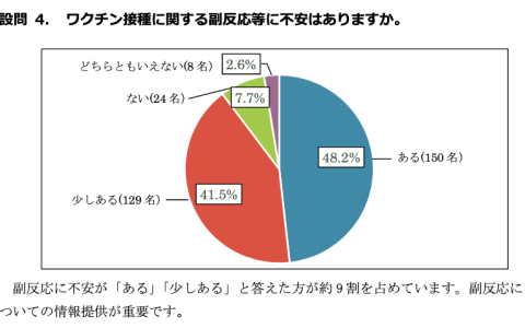 とよはしインターネットモニターに応募しました